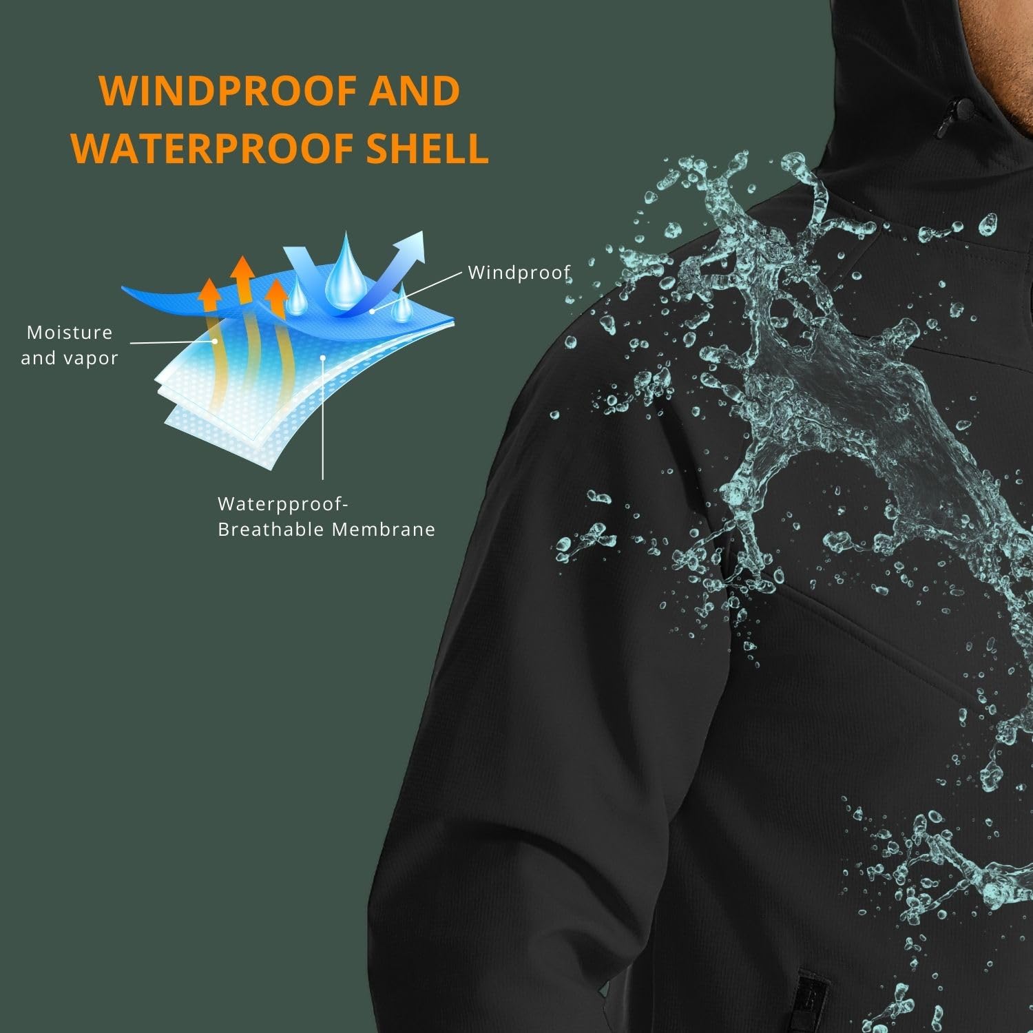 Wulibike winter cycling jacket - Running Gear In Winter avis et prix
