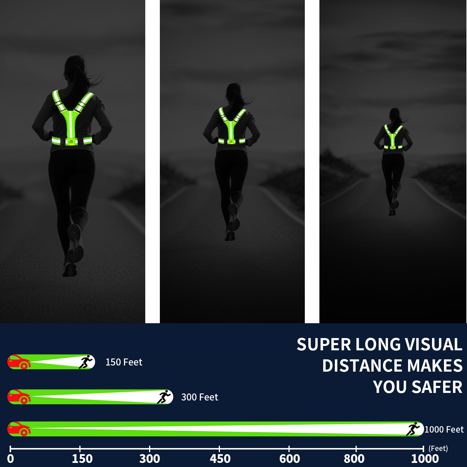 Adjustable LED Reflective Vest - Running Gear In Winter avis et prix