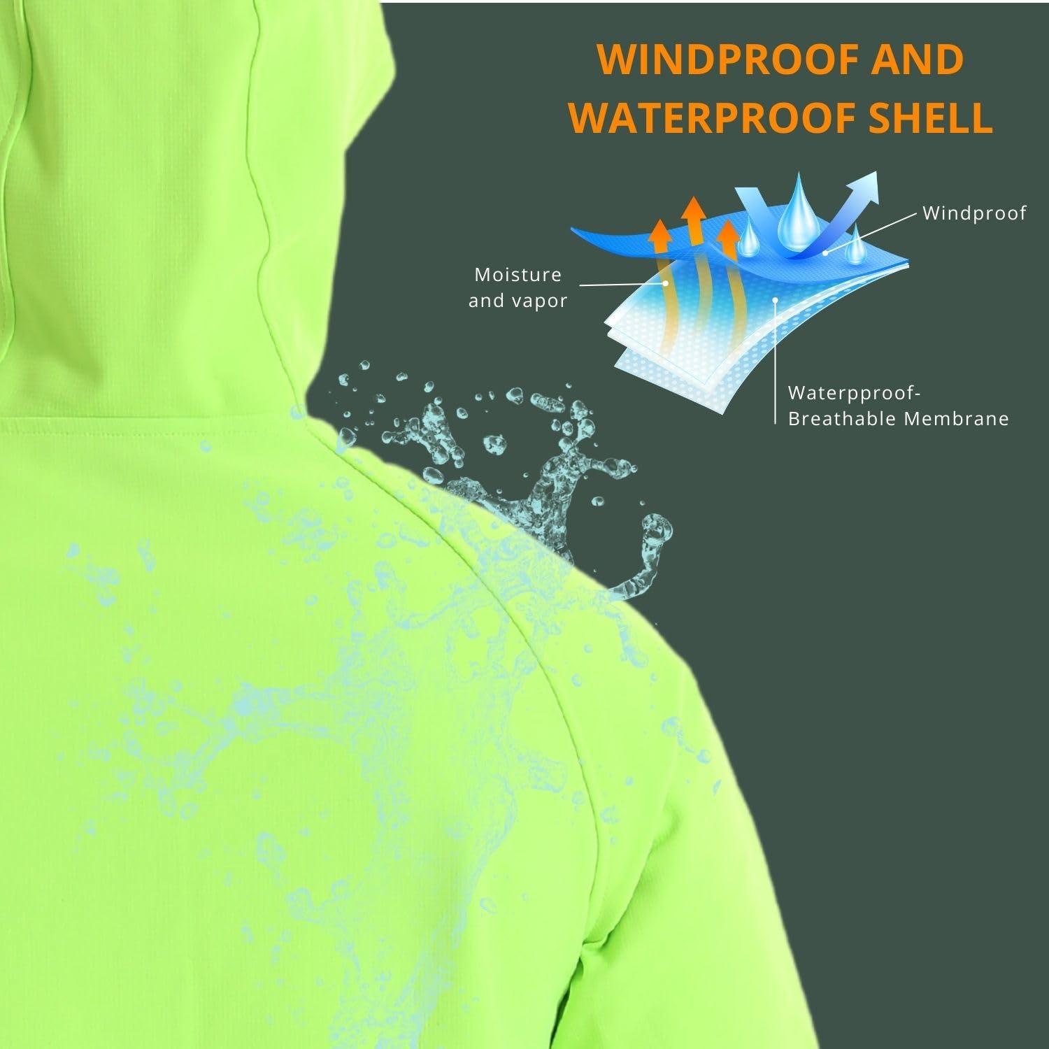 Wulibike Winter Cycling Jacket - Running Gear In Winter avis et prix