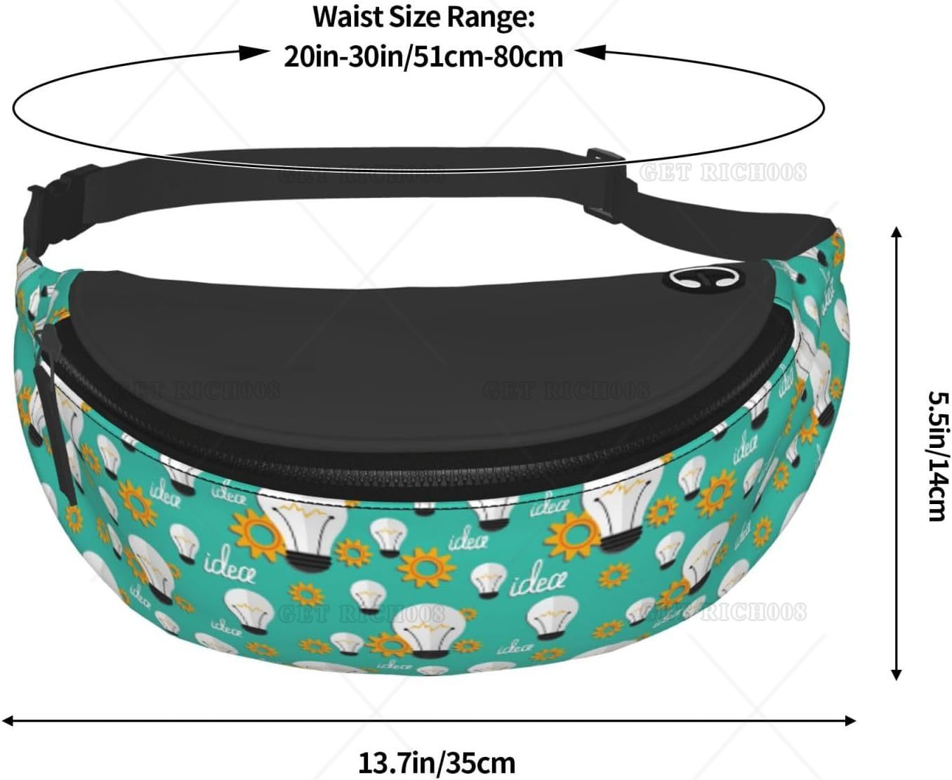 Crossbody Fanny Packs for Wome - Running Gear Bag For Men avis et prix